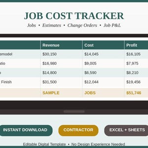 May include: A digital job cost tracker template displayed on a laptop screen, featuring columns for Job, Revenue, Cost, and Profit. The table lists entries for Kitchen Remodel, Deck & Patio, Bath Reno, and Basement Finish with numerical data.