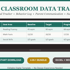 May include: An IEP & Classroom Data Tracker digital template displayed on a laptop screen. The table includes columns for Student, Goal Area, Baseline, Target, and Progress. Below are buttons labelled Instant Download, 4-in-1 Bundle, and Excel + Word.