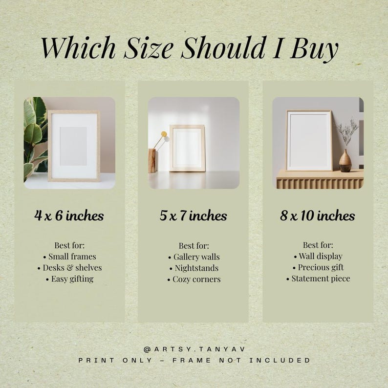 Pu&ograve; includere: Grafico informativo con il testo "Quale taglia dovrei comprare" che mostra tre stampe incorniciate in diverse dimensioni: 10 x 15 cm, 13 x 18 cm e 20 x 25 cm. Ogni dimensione ha un elenco di usi suggeriti. Il testo "STAMPA SOLO - CORNICE NON INCLUSA" &egrave; in basso.