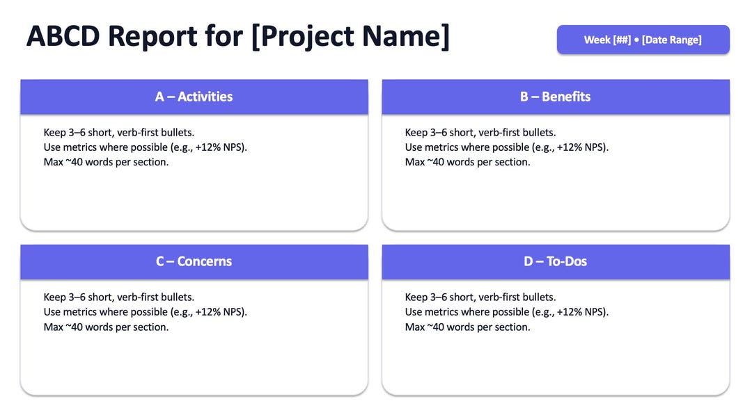 Abcd Table Program Status ABCD Report — One-page Project Status Template - Etsy