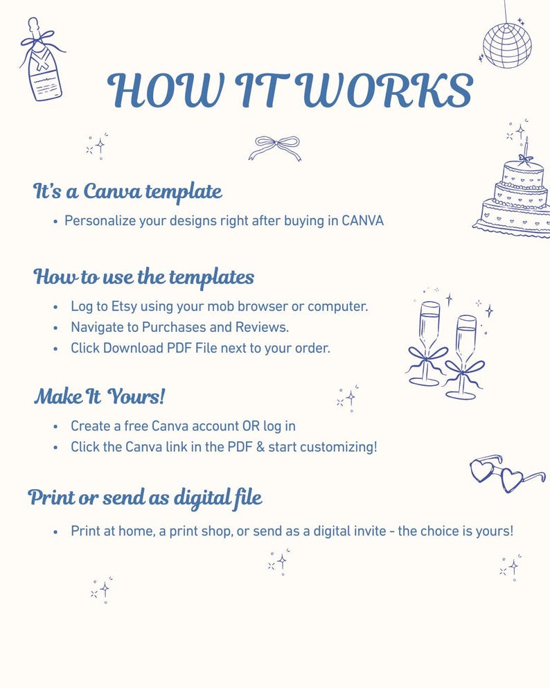 May include: A light beige graphic with blue text and illustrations. The text explains how to use Canva templates purchased on Etsy. Includes illustrations of champagne, cake, and glasses. The text reads "HOW IT WORKS".