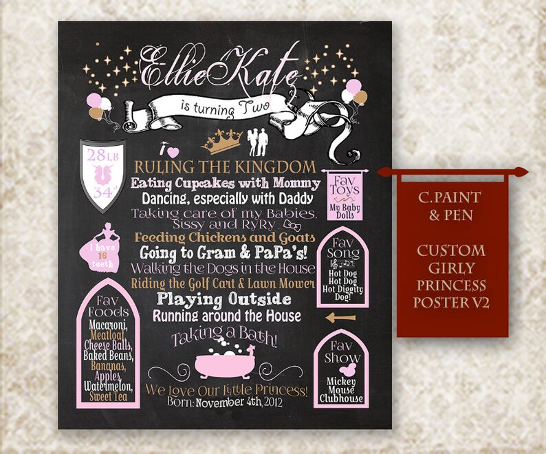 1st Birthday Chalkboard Princess Chalkboard Poster Fairytale Etsy