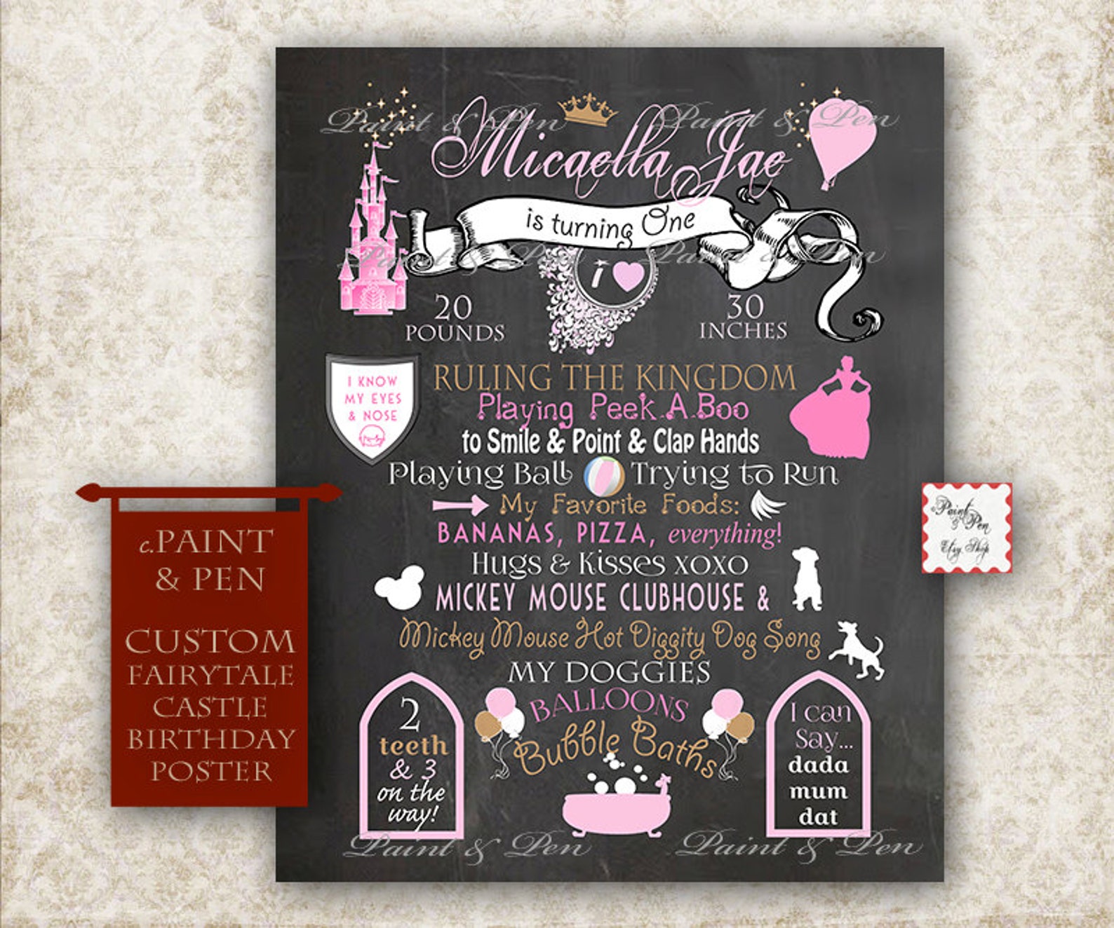 1st Birthday Chalkboard Princess Chalkboard Poster Fairytale Etsy
