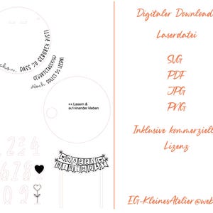 SVG/ Assiette d'anniversaire/ Fichier laser anniversaire/ Fichier SVG d'assiette d'anniversaire avec chiffres interchangeables/ Décoration de table d'anniversaire/ Licence commerciale image 3