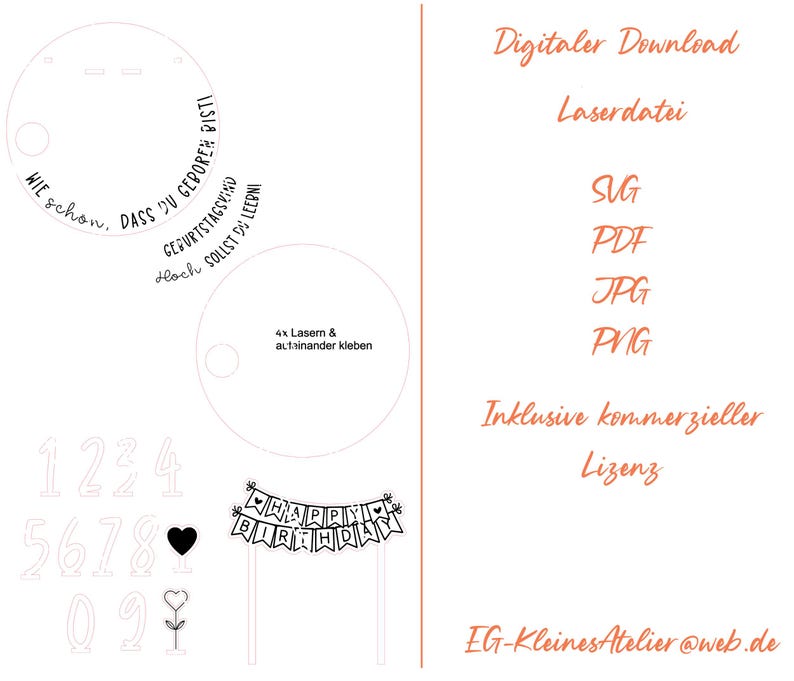 SVG/ Assiette d'anniversaire/ Fichier laser anniversaire/ Fichier SVG d'assiette d'anniversaire avec chiffres interchangeables/ Décoration de table d'anniversaire/ Licence commerciale image 3