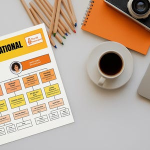 May include: An overhead shot of a workspace with an organizational chart, pencils, a notebook, a camera, a laptop, and a cup of coffee. The chart is titled "Organizational Chart" and features a woman's photo. The notebook is orange.