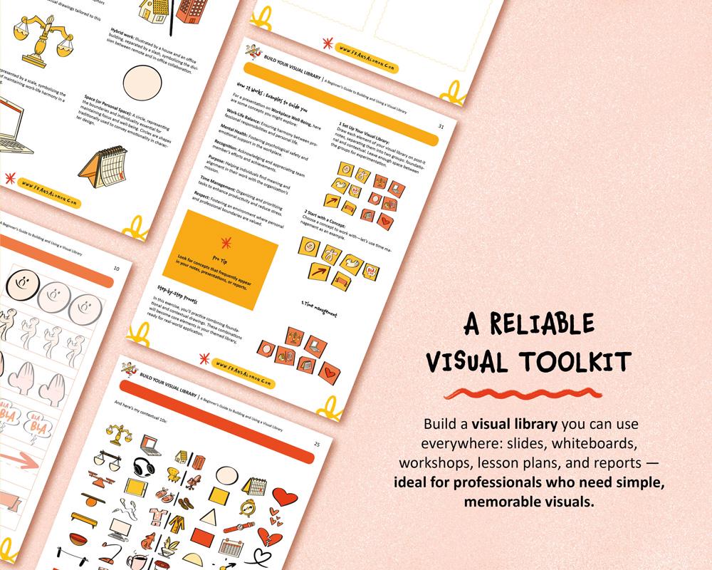 Learn to Draw Simple Ideas: A Visual Thinking Workbook for Clear ...