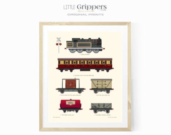 Train print, Printable wall art, Boys room decor, Vintage chart print, Toddler nursery art, Kids downloadable, Train poster, Home printable