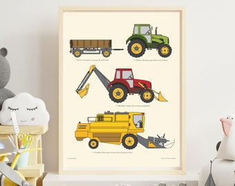 Toddler boys print, Farmyard wall decor, Tractor poster, Boys bedroom decor, Farmhouse chart print, Boys room decor, Wall art for kids