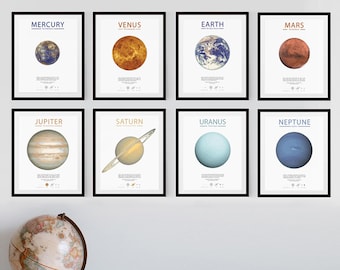 Planet Print Set, Sonnensystem Lernkunst (Digitaler Download) Weltraum Poster, Astronomie Wandkunst