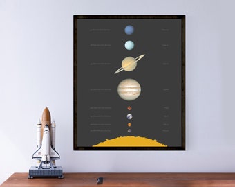 Sonnensystem Poster, Kinderzimmer Weltall Wandkunst (Digitaler Download)