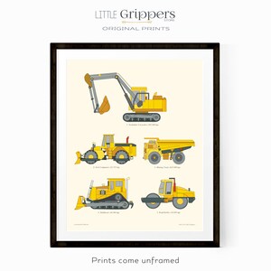 May include: A printable poster featuring illustrations of five yellow construction vehicles: an excavator, a bulldozer, a skid steer, a dump truck, and a road roller. The poster has a white background and black text.