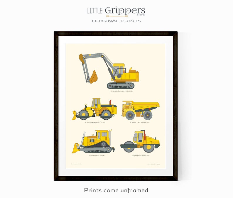 May include: A printable poster featuring illustrations of five yellow construction vehicles: an excavator, a bulldozer, a skid steer, a dump truck, and a road roller. The poster has a white background and black text.