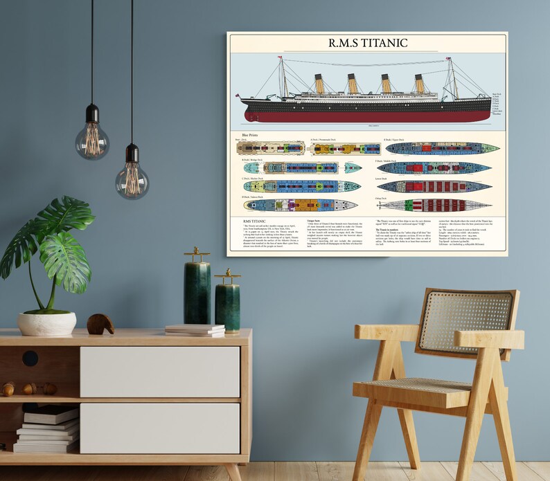 Titanic Poster, Historical art print, Titanic Gift, Nautical Decor, Vintage Titanic Print, Classroom decor, Wall Hanging, Vintage Titanic image 5