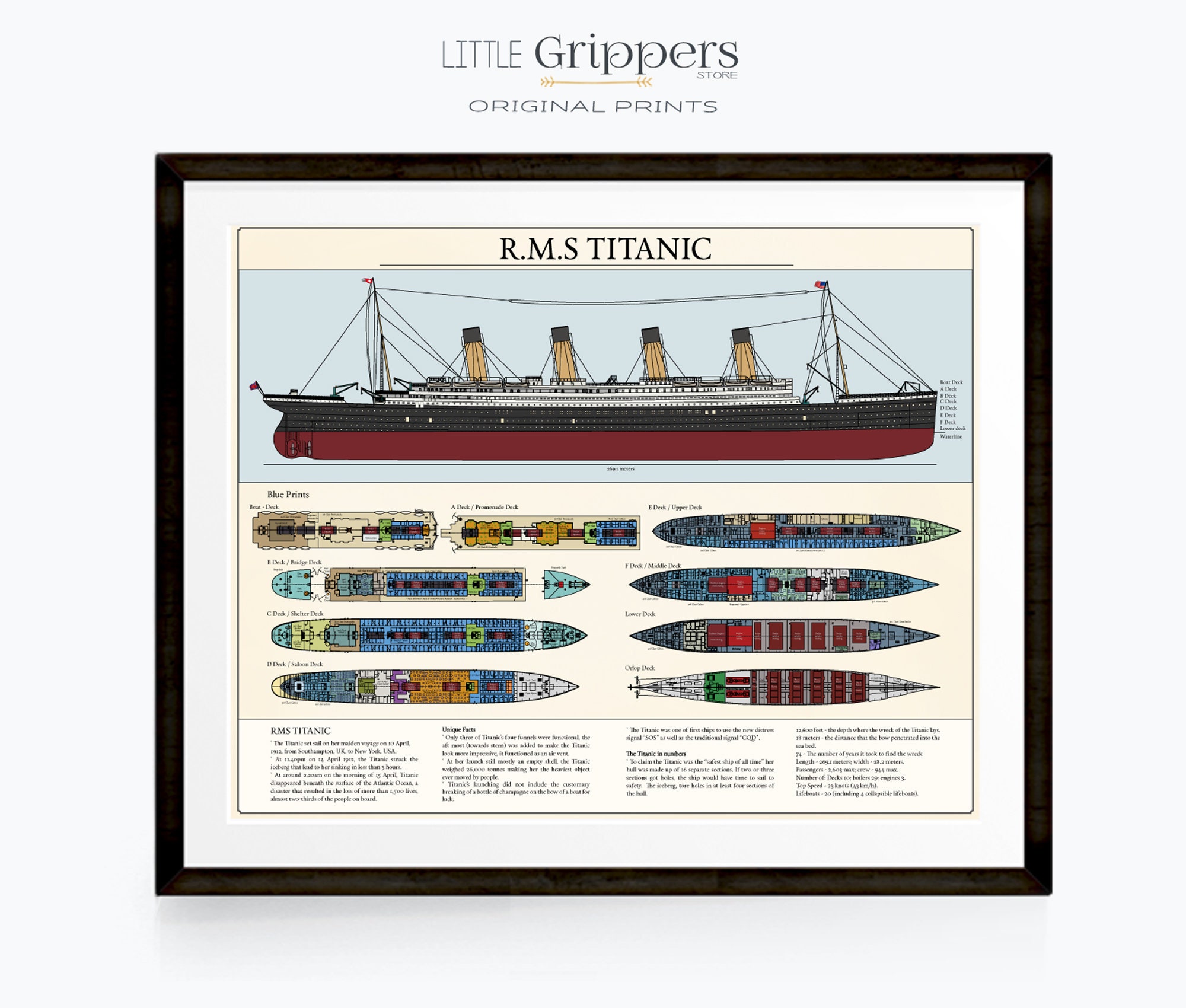 Titanic Poster, Historical Art Print, Titanic Gift, Nautical Decor