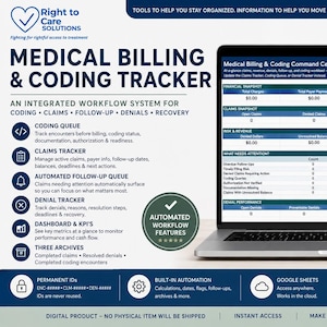 May include: A laptop displaying a Medical Billing & Coding Command Center dashboard. The screen shows financial and claims snapshots, revenue, and denial performance metrics. The text includes Right to Care Solutions and Automated Workflow Features.