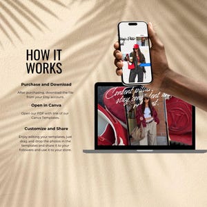 May include: A smartphone and laptop display a fashion-themed image. The phone shows a woman in a red hat and outfit. The laptop displays red shoes and the text "Content pills stay consistent". Text on the left side reads "HOW IT WORKS".