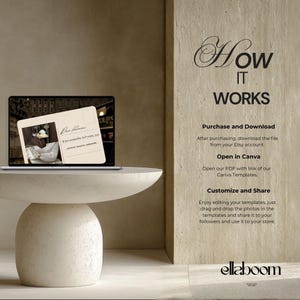 Op de afbeelding: Een laptop met een digitale ansichtkaart op een witte, afgeronde tafel. De ansichtkaart luidt "Dear Followers" en bevat een foto. De tekst "How It Works" staat boven de instructies: Purchase and Download, Open in Canva en Customize and Share. Het ellaboom-logo staat onderaan.