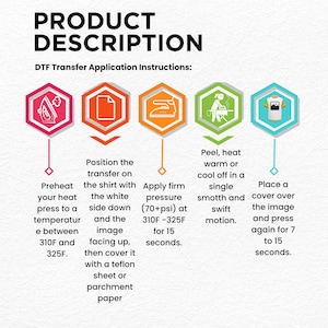 May include: A product description graphic with instructions for DTF transfer application. The steps include preheating, positioning the transfer, applying pressure, peeling, and pressing again. The text includes temperatures in Fahrenheit and time in seconds.