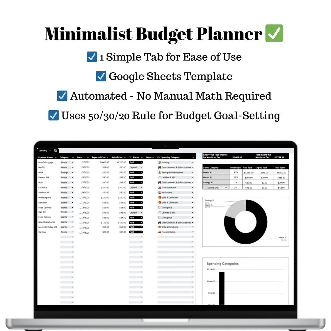Budget Planner Google Sheets Simple Minimalist Template (digital ...