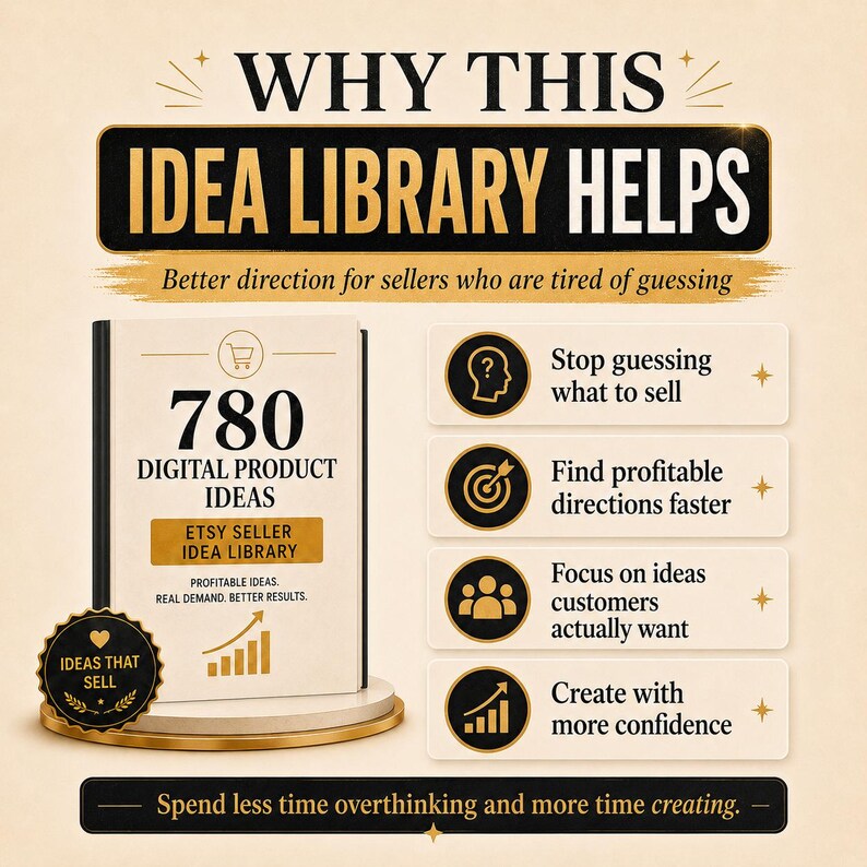 May include: An Etsy seller's idea library graphic with the text "Why This Idea Library Helps." The image features a book with "780 Digital Product Ideas" and bullet points: Stop guessing what to sell, Find profitable directions faster.