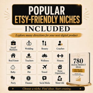 May include: An image with the text "POPULAR ETSY-FRIENDLY NICHES INCLUDED" and icons representing various niches like Small Business, Wedding, and Beauty. A book displays "780 DIGITAL PRODUCT IDEAS" and "ETSY SELLER IDEA LIBRARY".