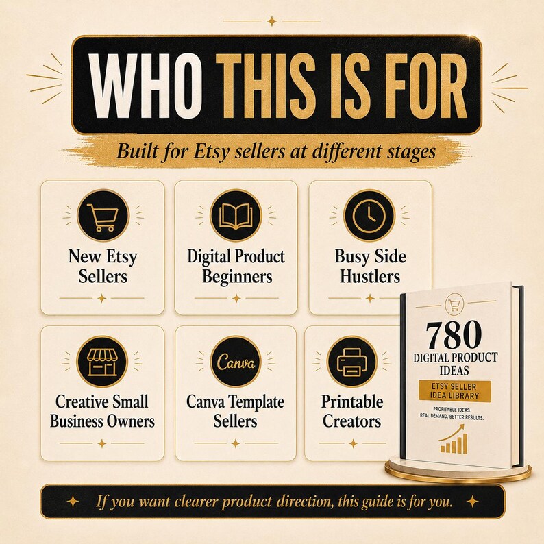 May include: An informational graphic with the text "WHO THIS IS FOR" and "Built for Etsy sellers at different stages." It features icons and text for different seller types, and a book titled "780 Digital Product Ideas."