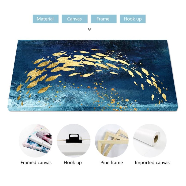 May include: A rectangular canvas art print featuring a school of gold-colored fish swimming in a dark blue ocean. The artwork has a textured appearance with gold flecks. The image also shows details of the canvas, frame, and hanging hardware.