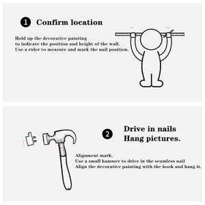 May include: A step-by-step guide for hanging pictures. The first step is to confirm the location using a ruler and marking the nail position. The second step is to drive in nails and hang pictures.