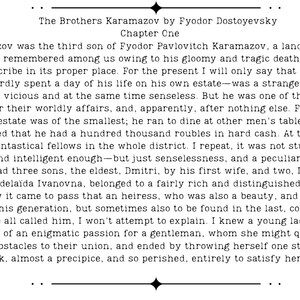May include: Text from "The Brothers Karamazov" by Fyodor Dostoyevsky, Chapter One, is displayed in a serif font. The text describes a landowner and his sons, with details about their lives and relationships.