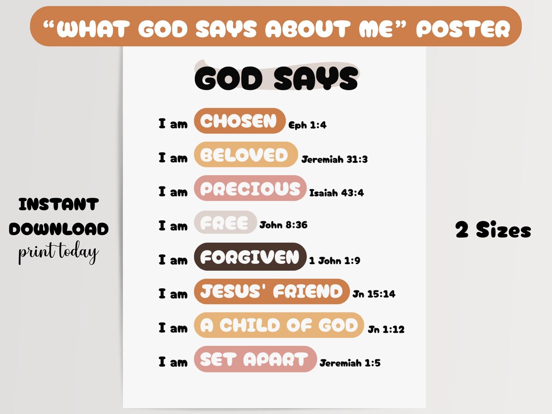 God Says I Am Poster: Scripture Affirmations, Christian Wall Art ...