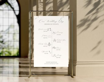 Editable and Printable Wedding Order of Events Sign
