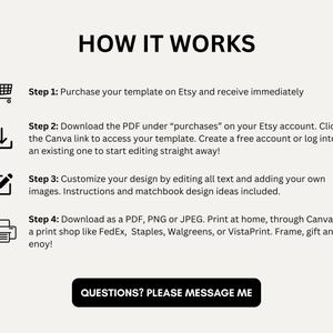 May include: A cream-colored graphic with the title "HOW IT WORKS" in bold black letters. The steps are numbered and include icons for a shopping cart, a download arrow, a pen, and a printer. The last line says "QUESTIONS? PLEASE MESSAGE ME."