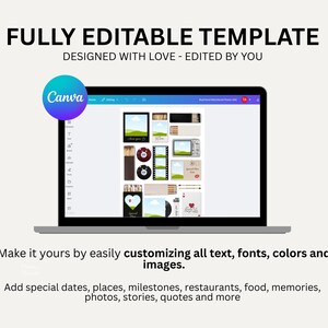 May include: A laptop screen displays a customizable template with the text "FULLY EDITABLE TEMPLATE" and "DESIGNED WITH LOVE - EDITED BY YOU." The Canva logo is visible. The template includes spaces for photos, text, and images.
