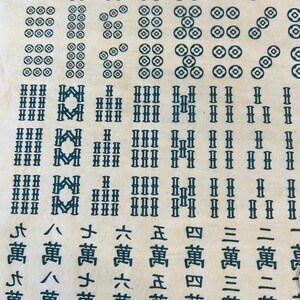 Mahjong - Unterglasur Transfer Sheet Bild 4