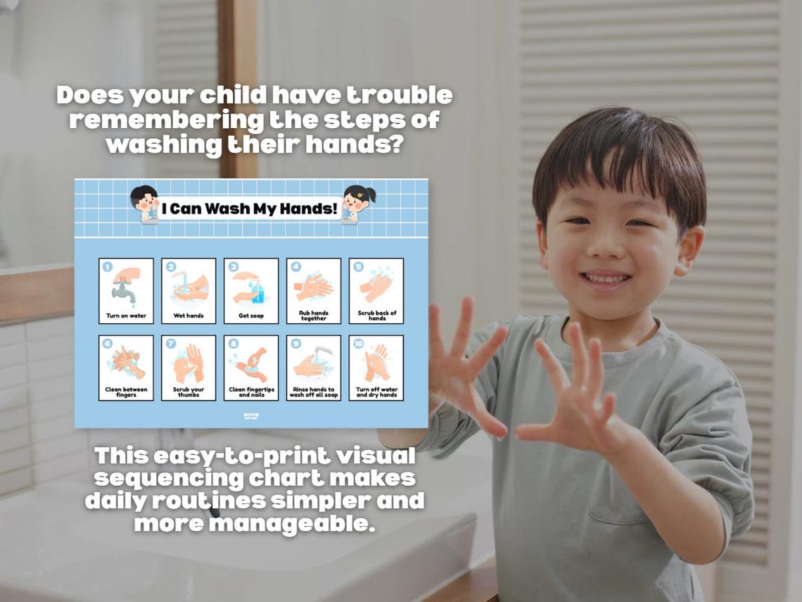 Hand Washing Visual Guide Sequencing Chart Life Skills Autism Hygiene ...