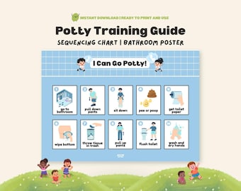 Potty Training Sequencing Chart Visual Aid Toilet Guide Routine Chart Life Skills Autism AAC - I Can Go Potty - Special Needs Printable PDF