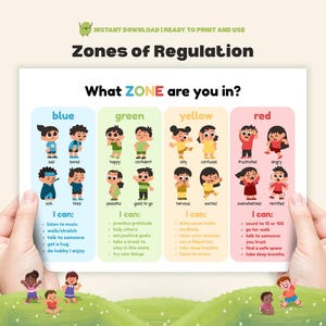 Op de afbeelding: Een afdrukbare educatieve poster getiteld "Zones of Regulation", vastgehouden door handen. De poster toont vier kleurgecodeerde zones: blauw, groen, geel en rood, elk met bijbehorende emoties en copingstrategieën.