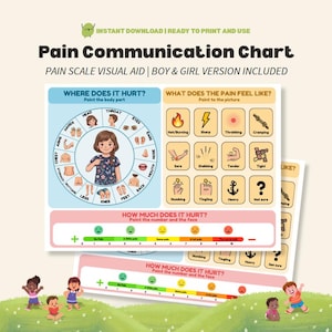 Puede incluir: Una tabla de comunicación del dolor con un diagrama circular titulado Where Does It Hurt, una cuadrícula de iconos titulada What Does The Pain Feel Like y una escala horizontal titulada How Much Does It Hurt con caras de colores.