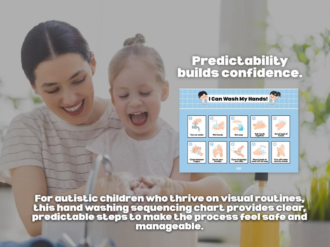 Hand Washing Visual Guide Sequencing Chart Life Skills Autism Hygiene ...