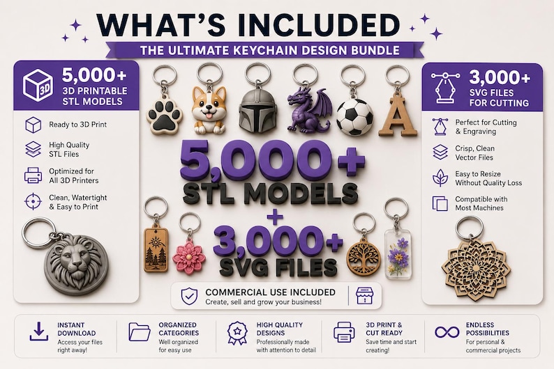 May include: A digital bundle of 5,000+ 3D printable STL models and 3,000+ SVG files for keychains. The image displays various keychain examples including a paw print, dog, helmet, dragon, football, letter A, lion, tree, and floral designs.