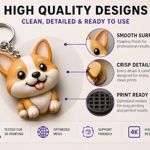 May include: A keyring featuring a cartoon corgi dog with brown and white fur, large black eyes, and a tongue sticking out. The image includes text: HIGH QUALITY DESIGNS, CLEAN, DETAILED & READY TO USE, SMOOTH SURFACES, CRISP DETAILS, PRINT READY, TESTED FOR 3D PRINTING, OPTIMIZED MESH, SUPPORT FRIENDLY, 4K HIGH RESOLUTION.