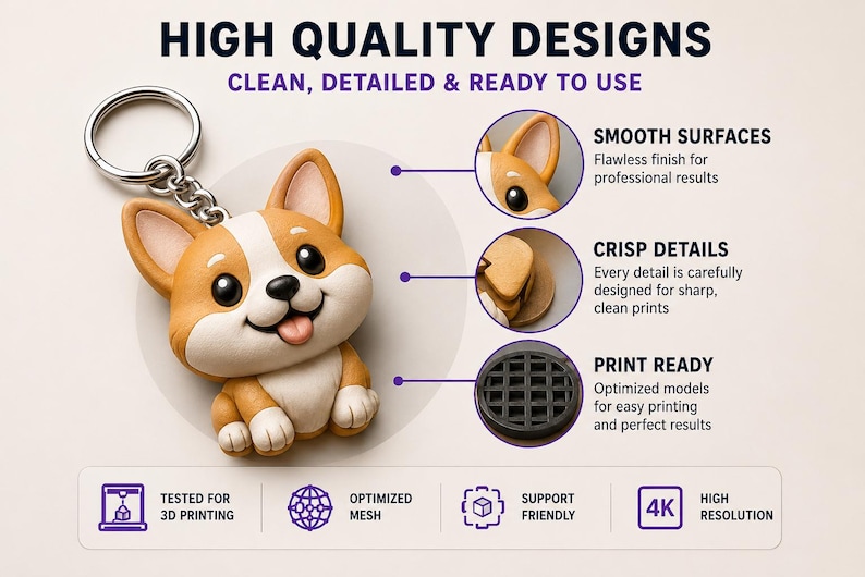 May include: A keyring featuring a cartoon corgi dog with brown and white fur, large black eyes, and a tongue sticking out. The image includes text: HIGH QUALITY DESIGNS, CLEAN, DETAILED & READY TO USE, SMOOTH SURFACES, CRISP DETAILS, PRINT READY, TESTED FOR 3D PRINTING, OPTIMIZED MESH, SUPPORT FRIENDLY, 4K HIGH RESOLUTION.