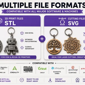 May include: A digital graphic displaying multiple file formats including STL for 3D printing and SVG for cutting. It features images of lion and robot keychains alongside tree and mandala designs, with logos for Bambu Lab, Creality, Prusa, Cricut, Silhouette, Glowforge, XTool, and LightBurn.