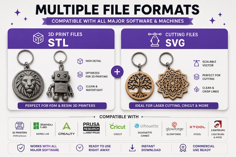 May include: A digital graphic displaying multiple file formats including STL for 3D printing and SVG for cutting. It features images of lion and robot keychains alongside tree and mandala designs, with logos for Bambu Lab, Creality, Prusa, Cricut, Silhouette, Glowforge, XTool, and LightBurn.