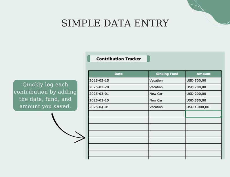 Sinking Funds Tracker Savings Tracker Wedding Savings Gift Savings ...