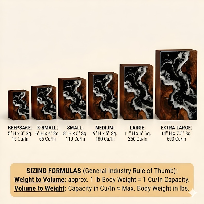 May include: A series of wooden blocks with a dark brown finish and a swirling black and white design. Sizes range from 5" x 3" to 14" x 7.5". The image includes sizing formulas for weight and volume.