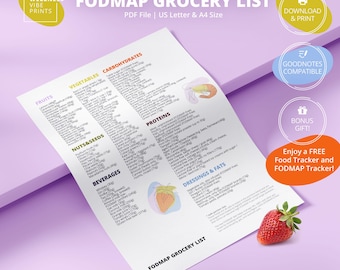 FODMAP Grocery List — Lowfod Diet Poster IBS Diet Printable Gut Health Meal Planner Low Fodmap Chart SIBO Diet Fodmap Grocery List Meal Prep