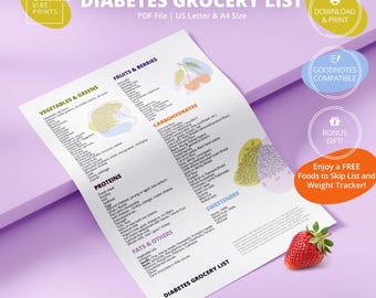 Diabetes & Prediabetes Grocery List — Compact One-pager to Take With You, Helpful Arrangement —Low Glycemic Index, Low Carb, High Fiber Food