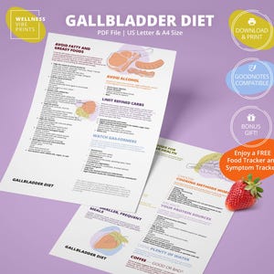 Gallbladder Diet – Gallstones Food List Poster High Fiber Food List Low Fat Diet Gallbladder Removal Diet Digital Download Printable